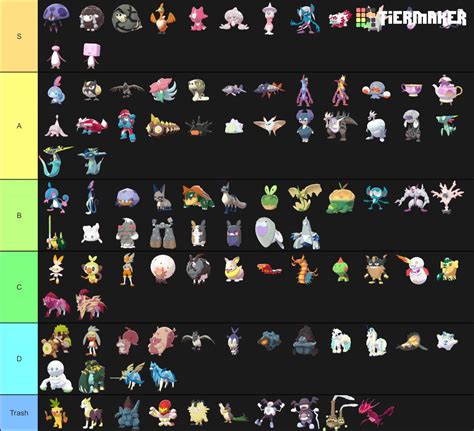 pokemon shiny values pokemon sword.